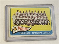 1965 Philadelphia Phillies Topps Baseball Team