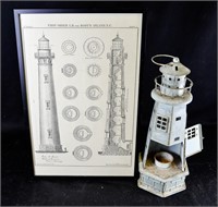 LIGHTHOUSE COLLECTIBLES 1