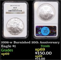 NGC 2006-w Silver Eagle Dollar Burnished 20th Anni