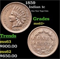1859 Indian Cent 1c Grades Select Unc