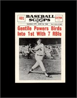 1961 Nu-Card Scoops #401 Jim Gentile EX-MT+