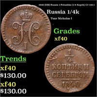 1840 (EM) Russia 1 Polushka (1/4 Kopek) C# 142.1 G