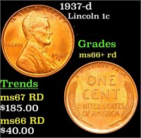 1937-d Lincoln Cent 1c Grades GEM++ RD