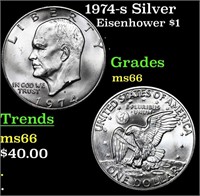 1974-s Silver Eisenhower Dollar $1 Grades GEM+ Unc