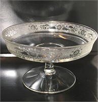 Vintage pedestal compote sherbet glass