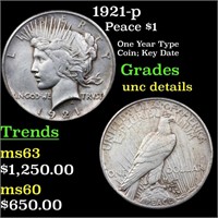 1921-p Peace $1 Grades Unc Details
