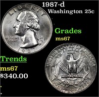 1987-d Washington Quarter 25c Grades GEM++ Unc