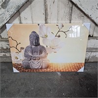 Buddha Pictures