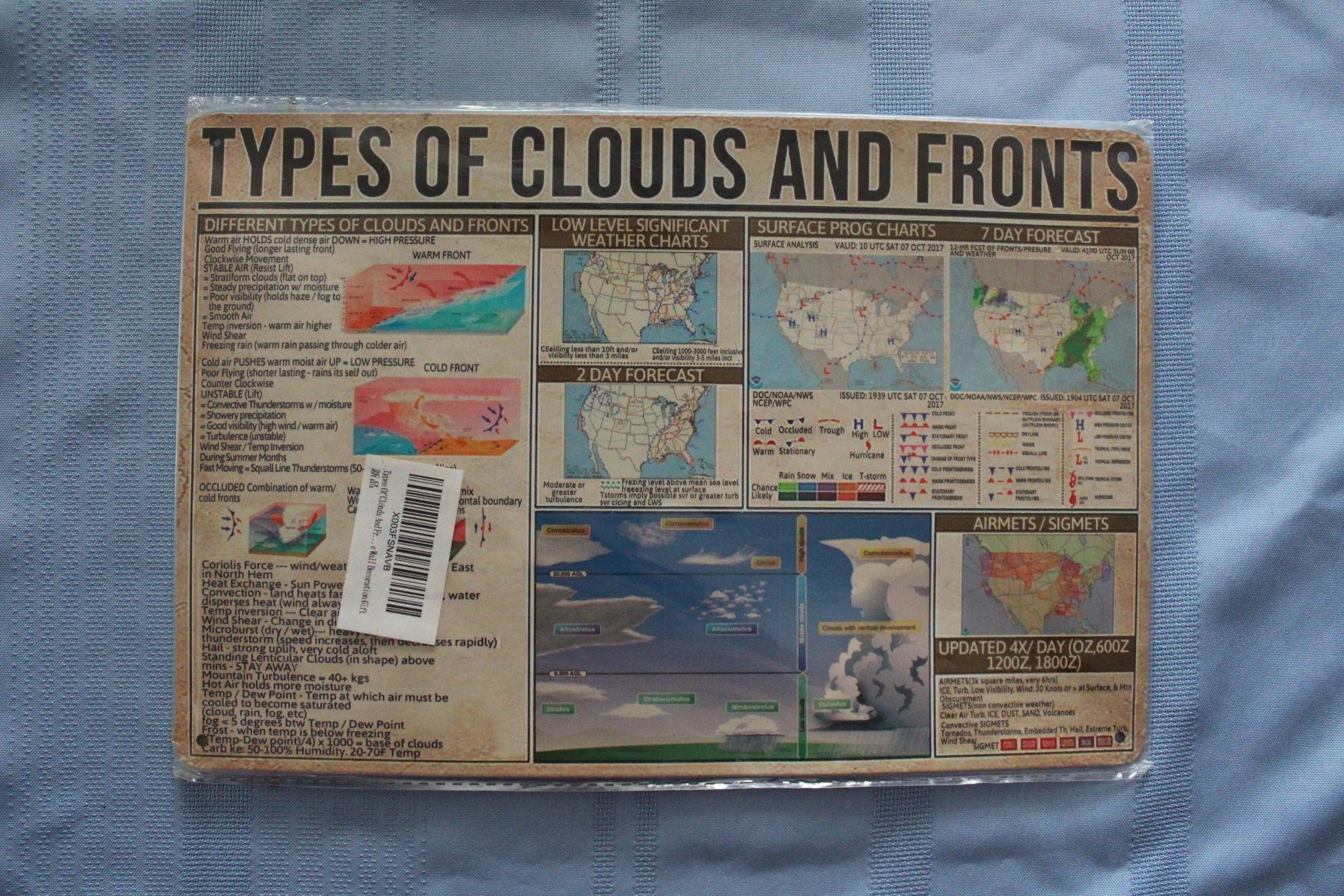 Retro Tin Sign: Types of Clouds