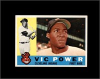 1960 Topps #75 Vic Power EX to EX-MT+