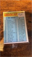 Topps Baseball Checklist 5th Series