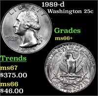 1989-d Washington Quarter 25c Grades GEM++ Unc