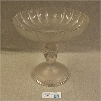 EAPG Glass Compote