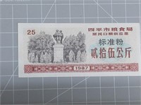 1987 foreign Banknote