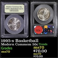 1995-s Basketball Modern Commem Half Dollar 50c Gr