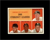 1961 Topps #50 Strikeout Leaders EX-MT to NRMT+