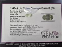 1.60ct Uv Color Change garnet (N)