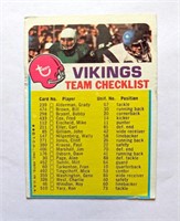 1973 Topps Unmarked Vikings Team Checklist Card