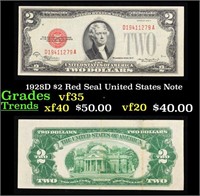 1928D $2 Red Seal United States Note Grades vf++