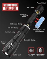 Victoper LED Flashlight