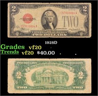 1928D $2 Red Seal United States Note Grades vf, ve