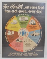 WWII 1943 Food Group Poster