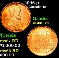1946-p Lincoln Cent 1c Grades GEM++ RD