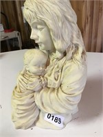 Heavy statue mother & child