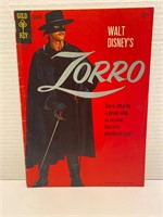 Zorro Gold & Key August .12 cents
