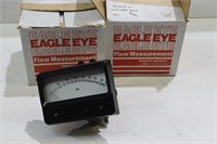 (2) NEW EAGLE EYE FLOWMETER (SURPLUS)