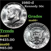 1980-d Kennedy Half Dollar 50c Grades GEM++ Unc