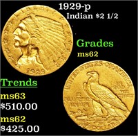 1929-p Gold Indian Quarter Eagle $2 1/2 Grades Sel