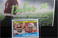 1988 Topps '87 NFL Passing Leaders Kosar / Montana