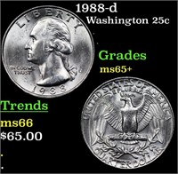 1988-d Washington Quarter 25c Grades GEM+ Unc