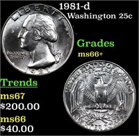 1981-d Washington Quarter 25c Grades GEM++ Unc