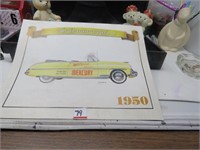 1950 Oil Company Annville PA Calander old Cars