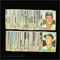 1961 Topps Baseballs Cards (63)