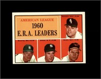 1961 Topps #46 E.R.A Leaders EX to EX-MT+