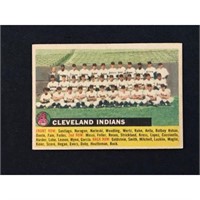 1956 Topps Cleveland Indians Team Card