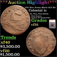 *Highlight* 1787 New Jersey Maris 43.Y R5 Colonial
