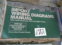 Chilton's Import wiring diagrams Manual