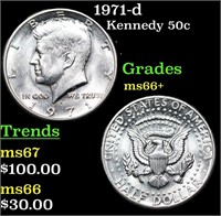 1971-d Kennedy Half Dollar 50c Grades GEM++ Unc