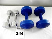 Exercise Weights