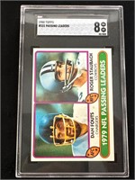 1980 Topps Passing Leader  Fouts/Staubach  SGC 8