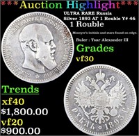 ***Auction Highlight*** ULTRA RARE Russia Silver 1