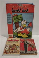 Walt Disney's Donald Duck Plaks, Price Guide