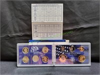 2006 United States Proof Coin Set