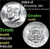 1982-d Kennedy Half Dollar 50c Grades GEM+ Unc