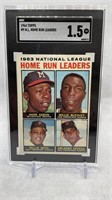1964 Topps #9 N.L. Home Run Leaders SGC 1.5