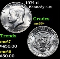 1974-d Kennedy Half Dollar 50c Grades GEM++ Unc